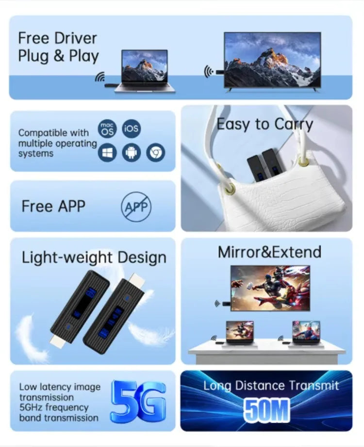 Adaptador HDMI Wireless 1080P VIKEFON TX RX | Sem Wi-Fi | 50m Alcance | USB Plug & Play