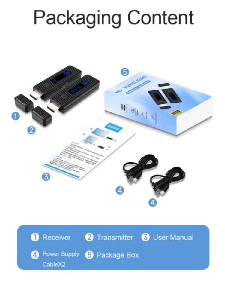 Adaptador HDMI Wireless 1080P VIKEFON TX RX | Sem Wi-Fi | 50m Alcance | USB Plug & Play