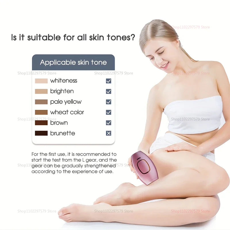 IPL Laser Hair Removal Device for Painless Armpit Leg Lip Hair Removal Skin Rejuvenation Home Use Photon Technology