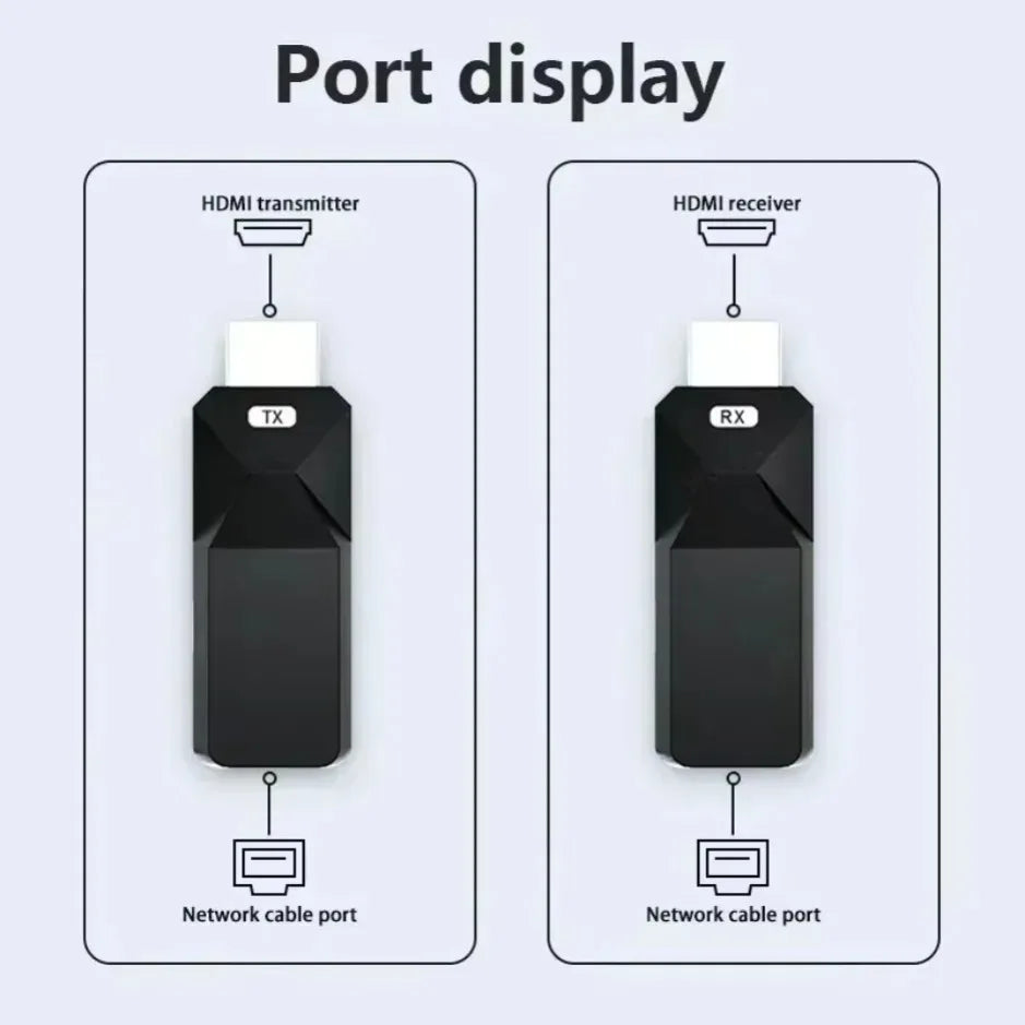 Extensor HDMI 1080P 60m | Sem Fio | Transmissor + Receptor | CAT6 Plug & Play