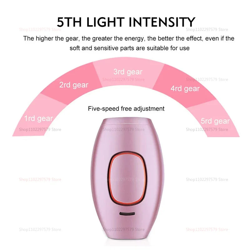 IPL Laser Hair Removal Device for Painless Armpit Leg Lip Hair Removal Skin Rejuvenation Home Use Photon Technology